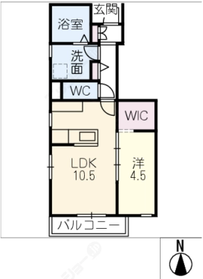 diagrams