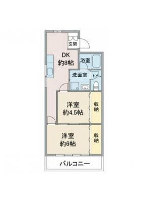 diagrams