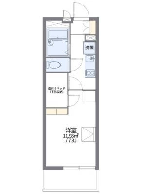 diagrams