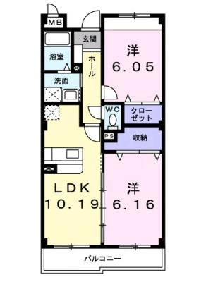 diagrams