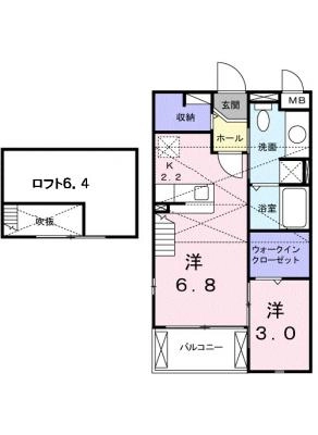 diagrams