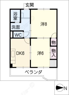 diagrams