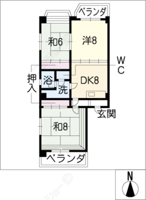diagrams
