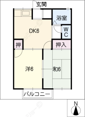 diagrams