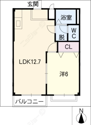 diagrams