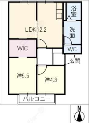 diagrams