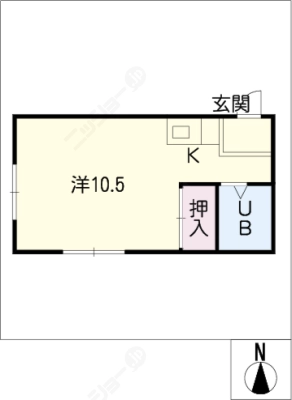 diagrams