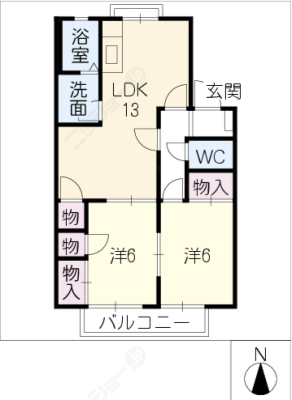 diagrams