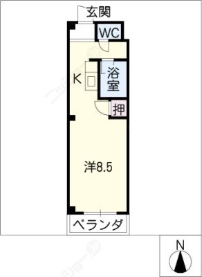 diagrams
