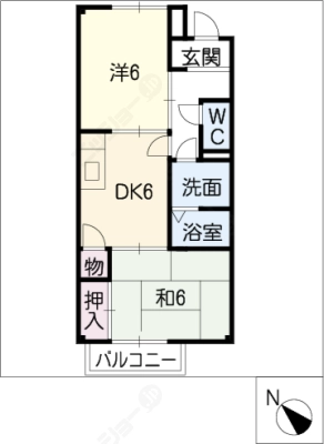 diagrams