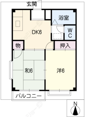 diagrams
