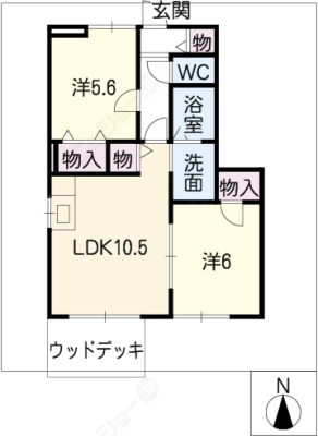 diagrams