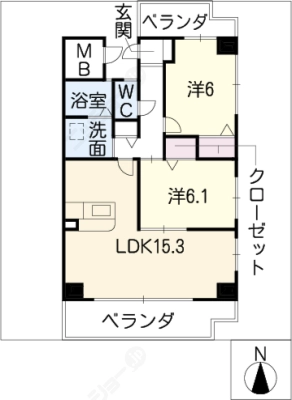 diagrams