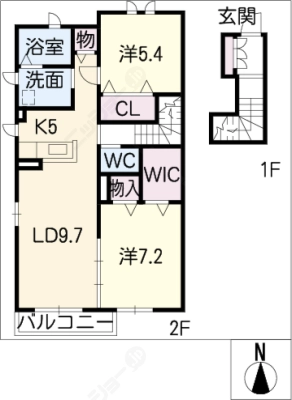 diagrams