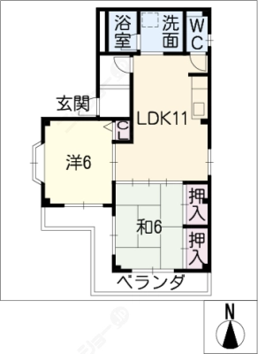 diagrams