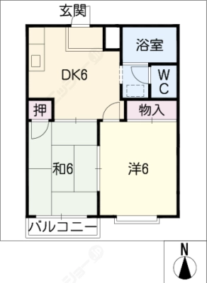 diagrams