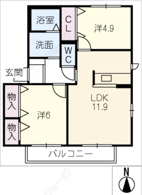 diagrams