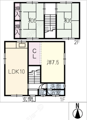diagrams