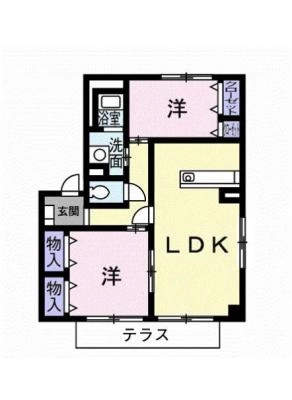 diagrams