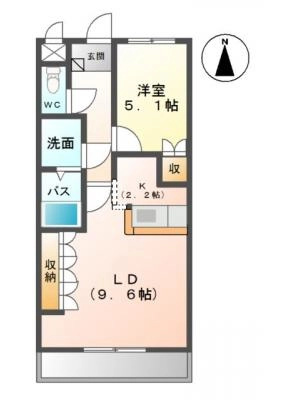 diagrams