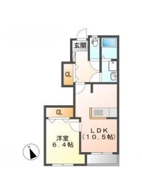 diagrams