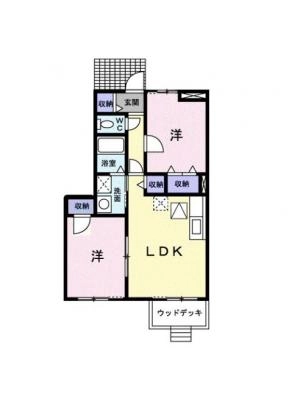 diagrams