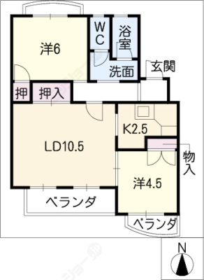 diagrams