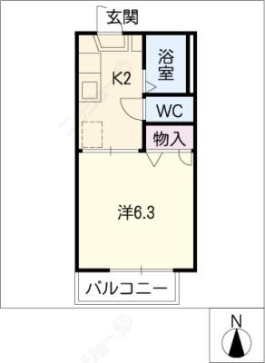 diagrams