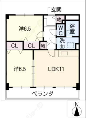 diagrams