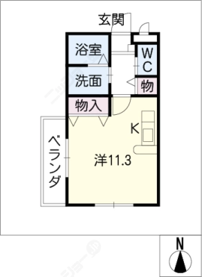 diagrams