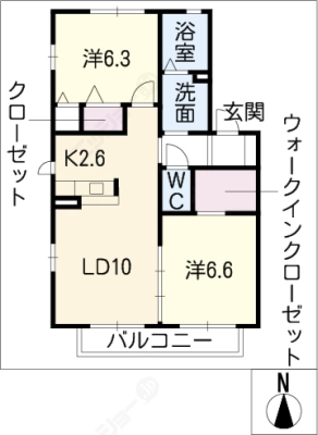 diagrams