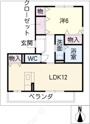 diagrams