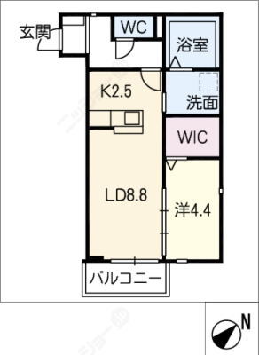 diagrams