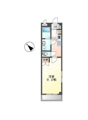 diagrams