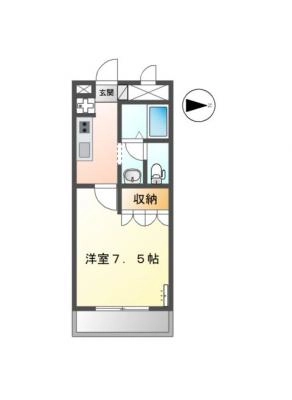 diagrams