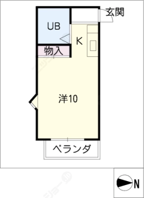 diagrams