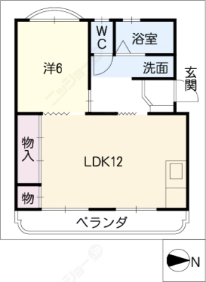 diagrams