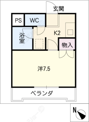 diagrams