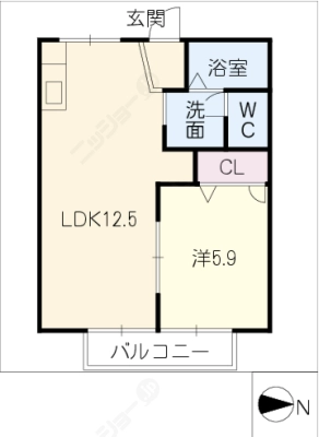 diagrams