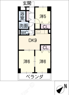 diagrams