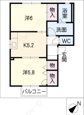 diagrams