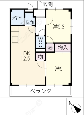 diagrams