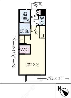 diagrams