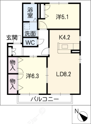 diagrams