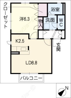 diagrams