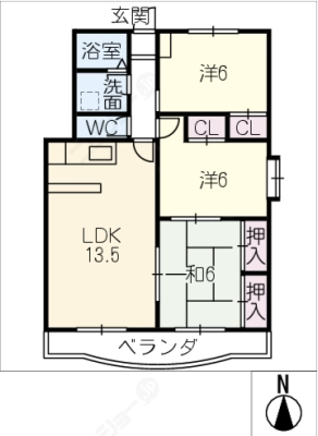diagrams