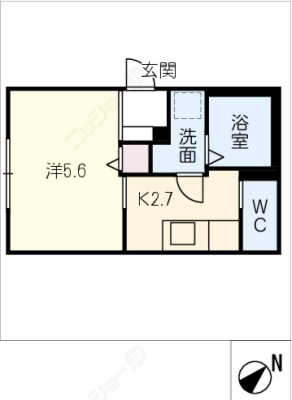 diagrams