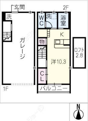 diagrams
