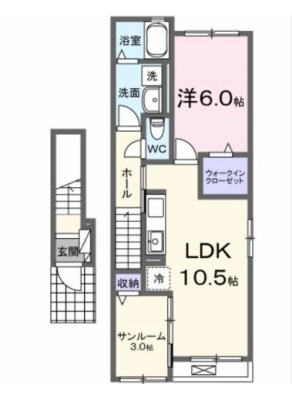 diagrams