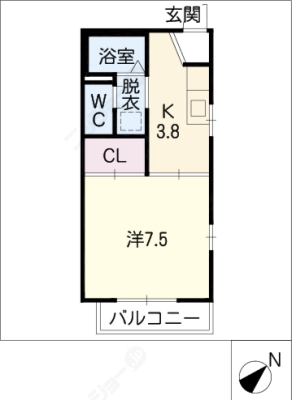 diagrams